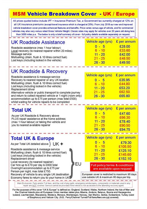 lv breakdown insurance.